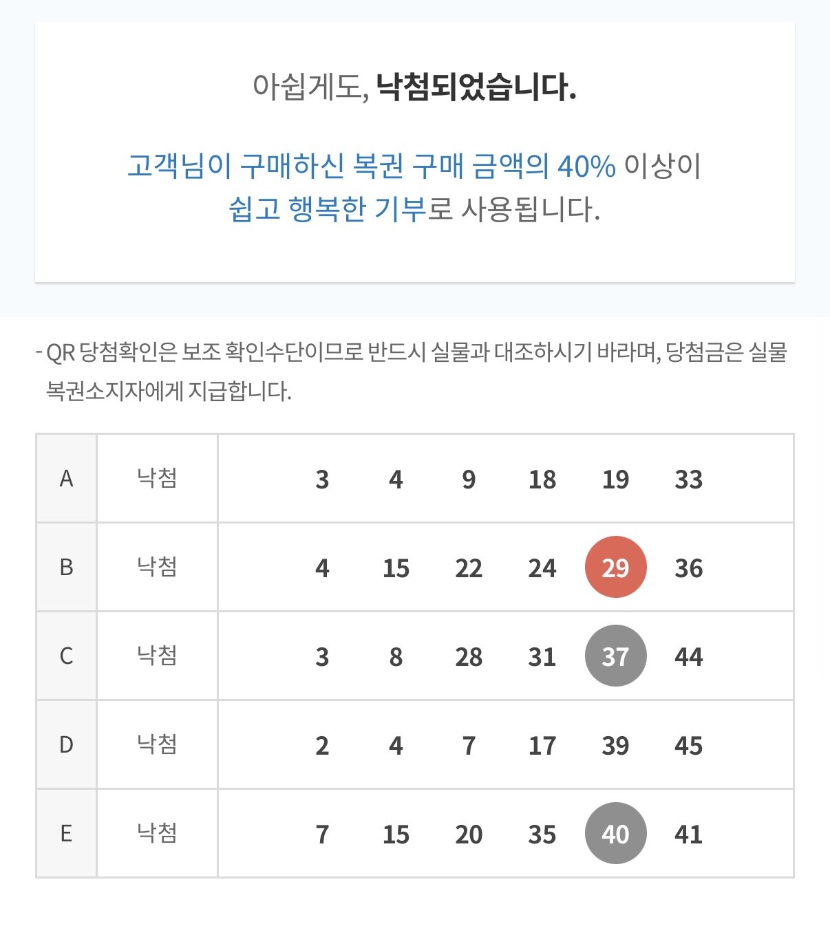 내가 나를 더 다정하게 바라 볼 수 있다면 의 썸네일 이미지