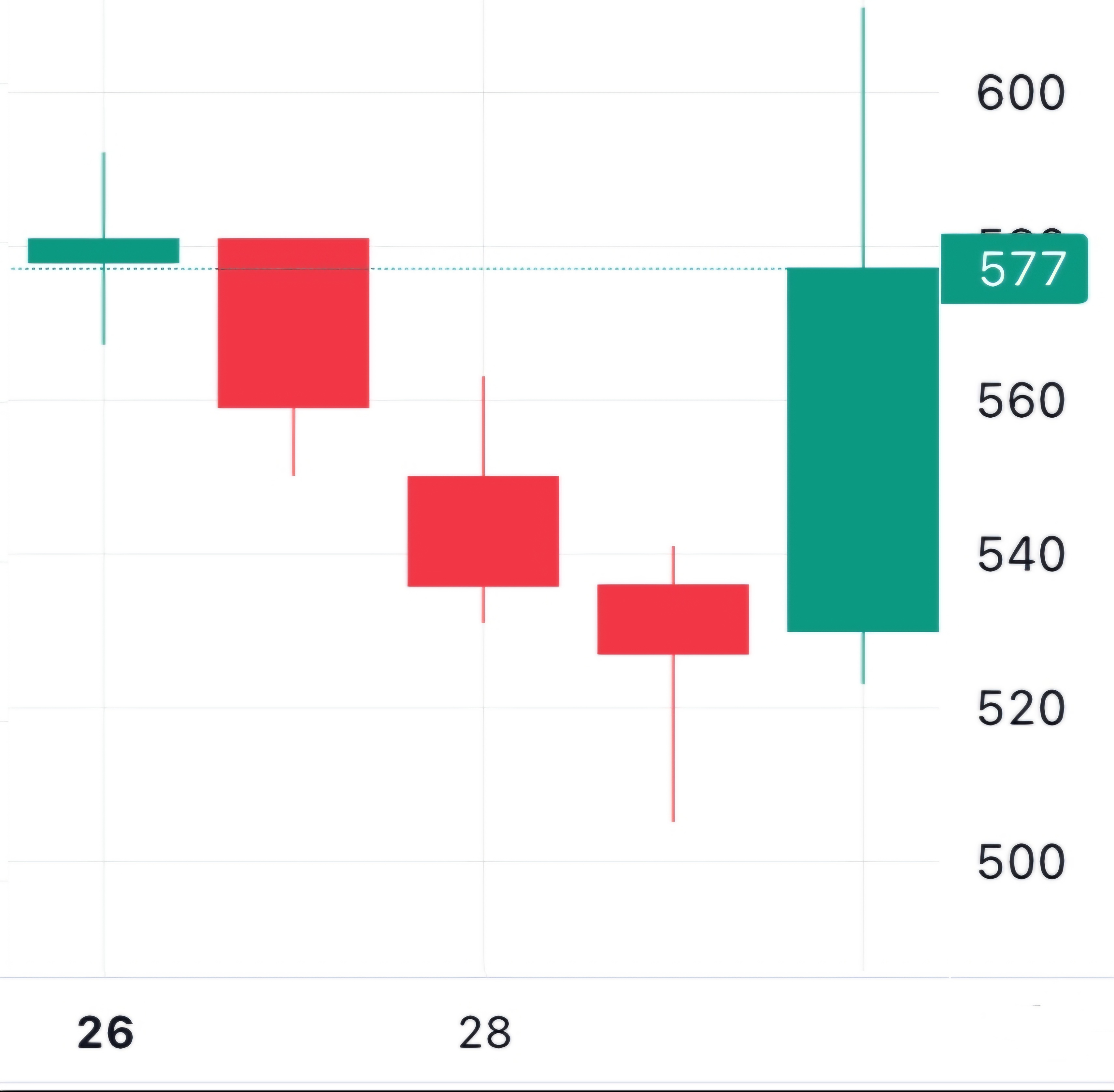 🐬[DOLFIN] 9월 2일 장전 체크리스트의 썸네일 이미지