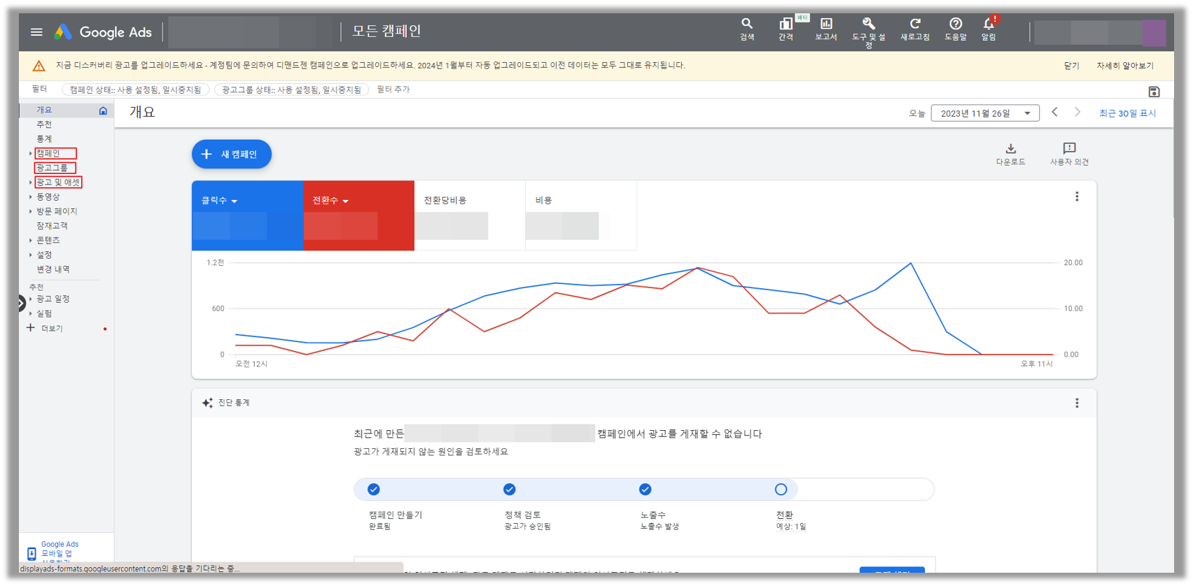 출처 : 구글 애즈