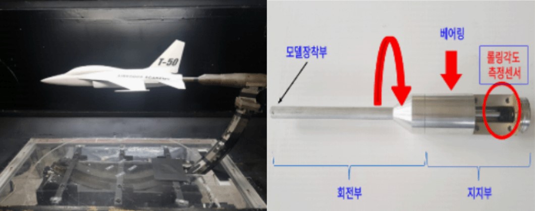 T-50 형상의 FTR(Free-To-Roll) 시험