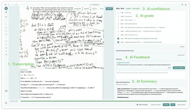 이미지 출처 = 지디넷코리아