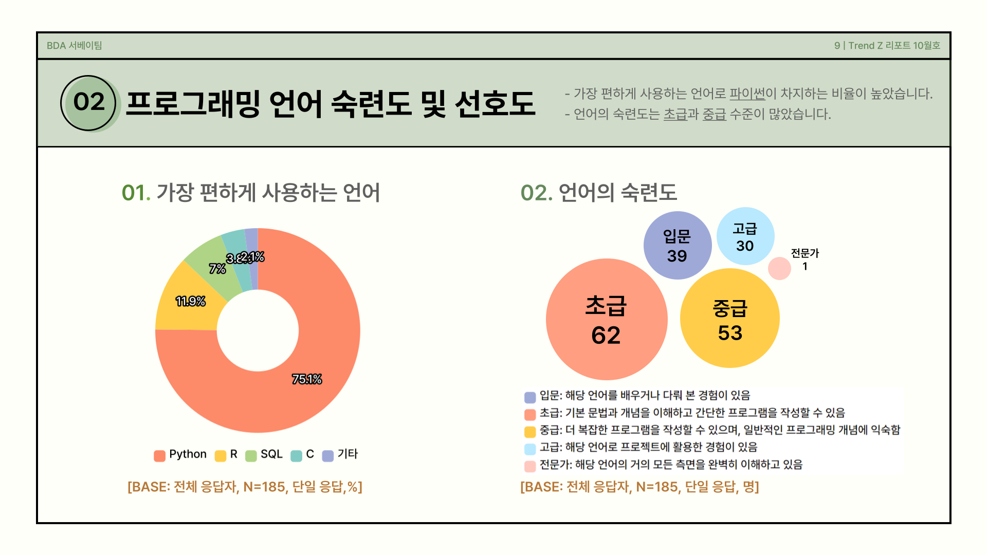 프로그래밍 언어