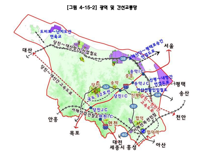 [그림1-3] 충남 당진 광역 및 간선교통망 도식화