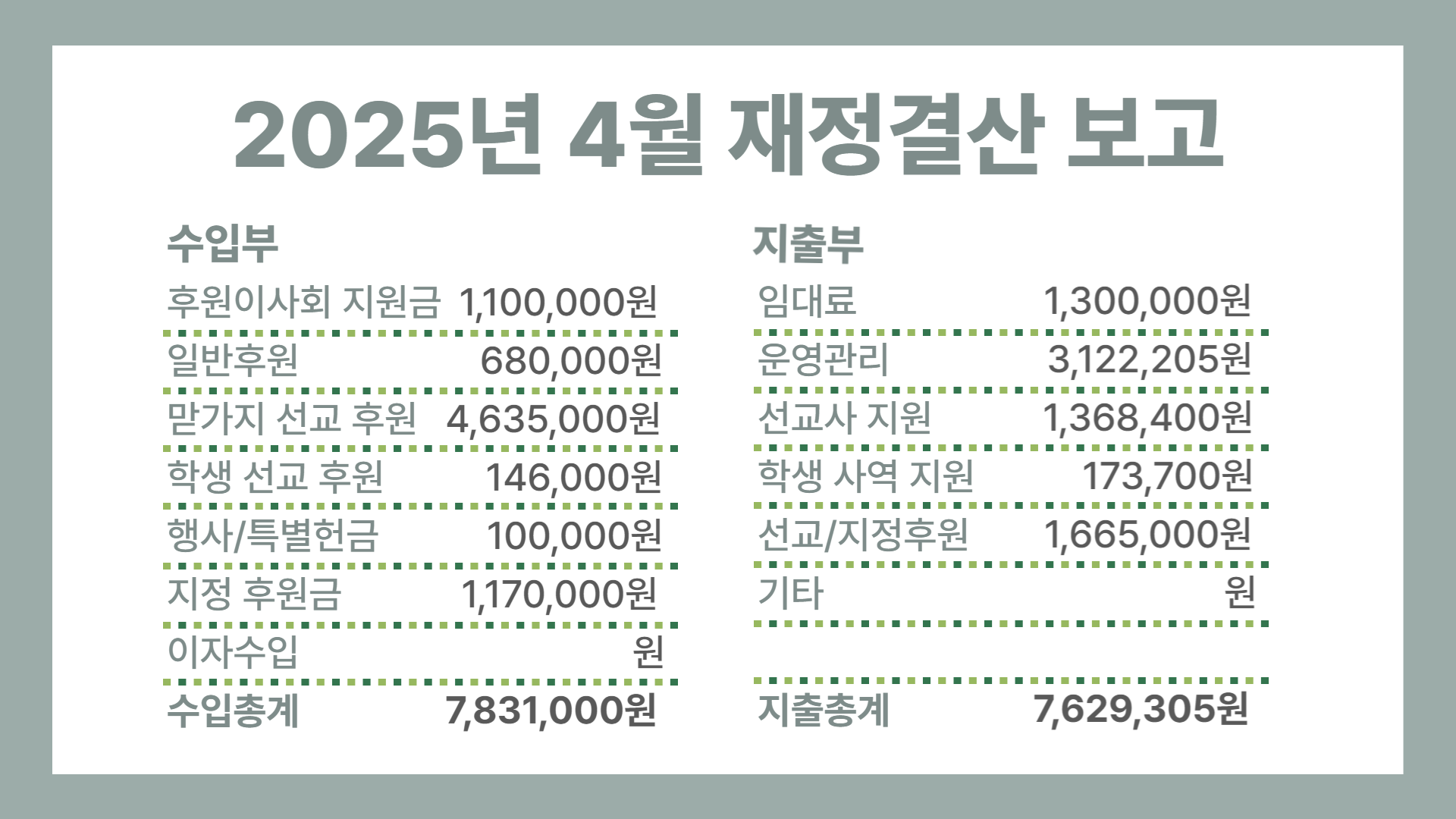 첨부 이미지