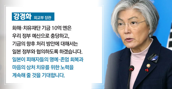 문재인 정부가 물리려고 하지만, 일본 입장에서는 왜 말을 물리냐는 입장, 그렇게 양국관계는 더욱 나빠지고만 있다