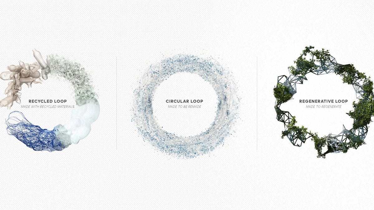 addidas가 선언한 세 개의 '룹', 이 원 안에서는 소멸과 탄생이 공존해요.