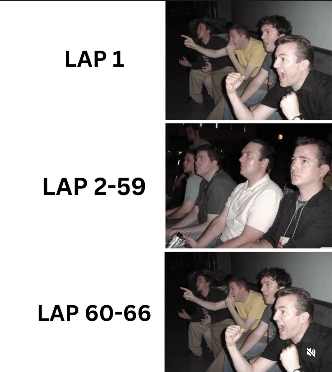 스페인 GP를 보던 우리의 모습