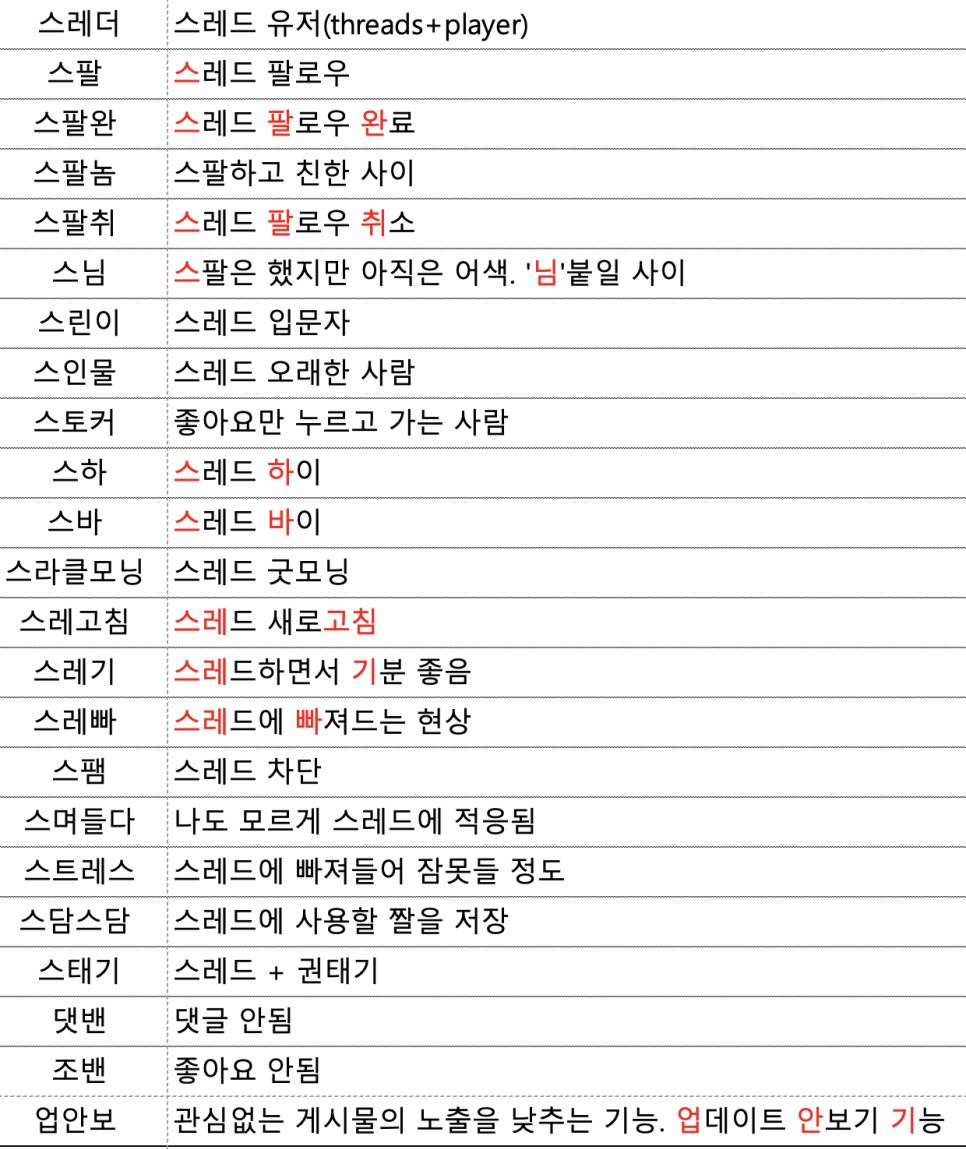 출처 : 변검 블로그