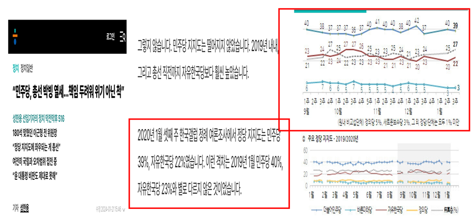 성한용 기자 기사 캡처 (한겨레, 2024.1.21)