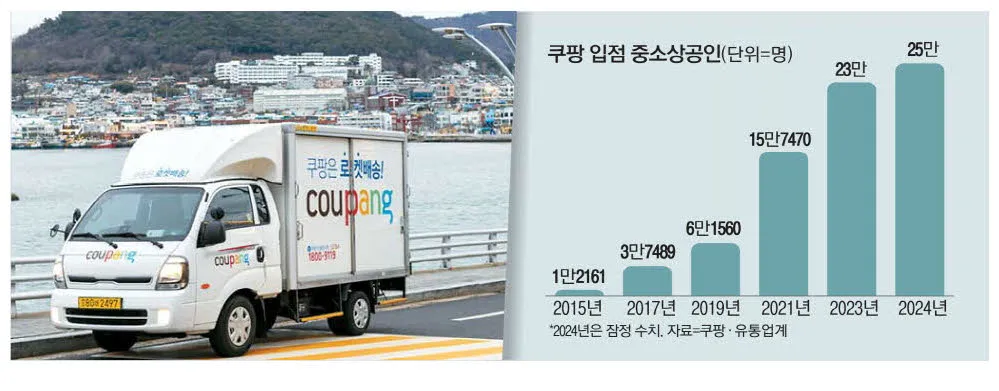출처=매일경제