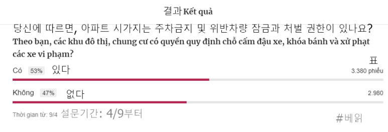 브이엔익스프레스 독자설문(진행중)