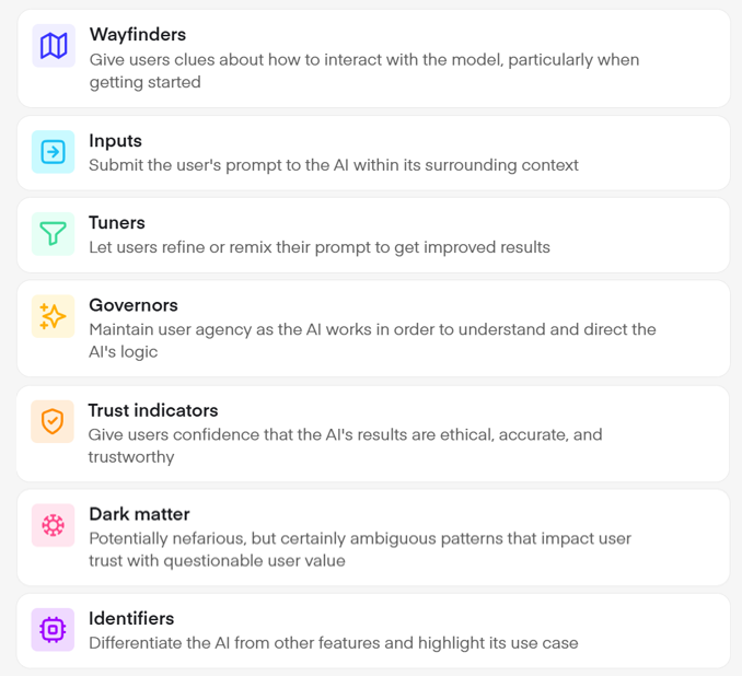 AI UX 디자인을 위한 주요 요소 의 썸네일 이미지