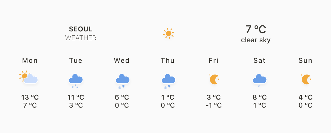 11월 24일 주간 날씨