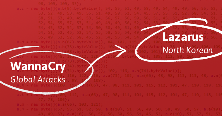 (C) The Hacker News