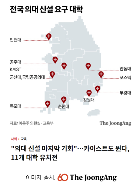 [바이오·헬스케어 칼럼] 공공의대, 지역에 남는 구조가 되려면..의 썸네일 이미지