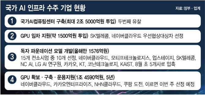 이미지 출처=이데일리