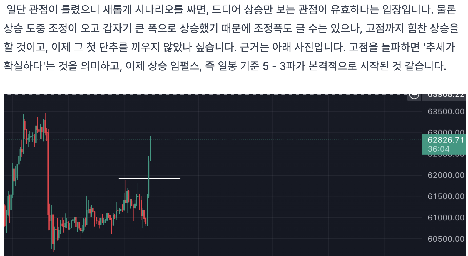 지난 게시물에서