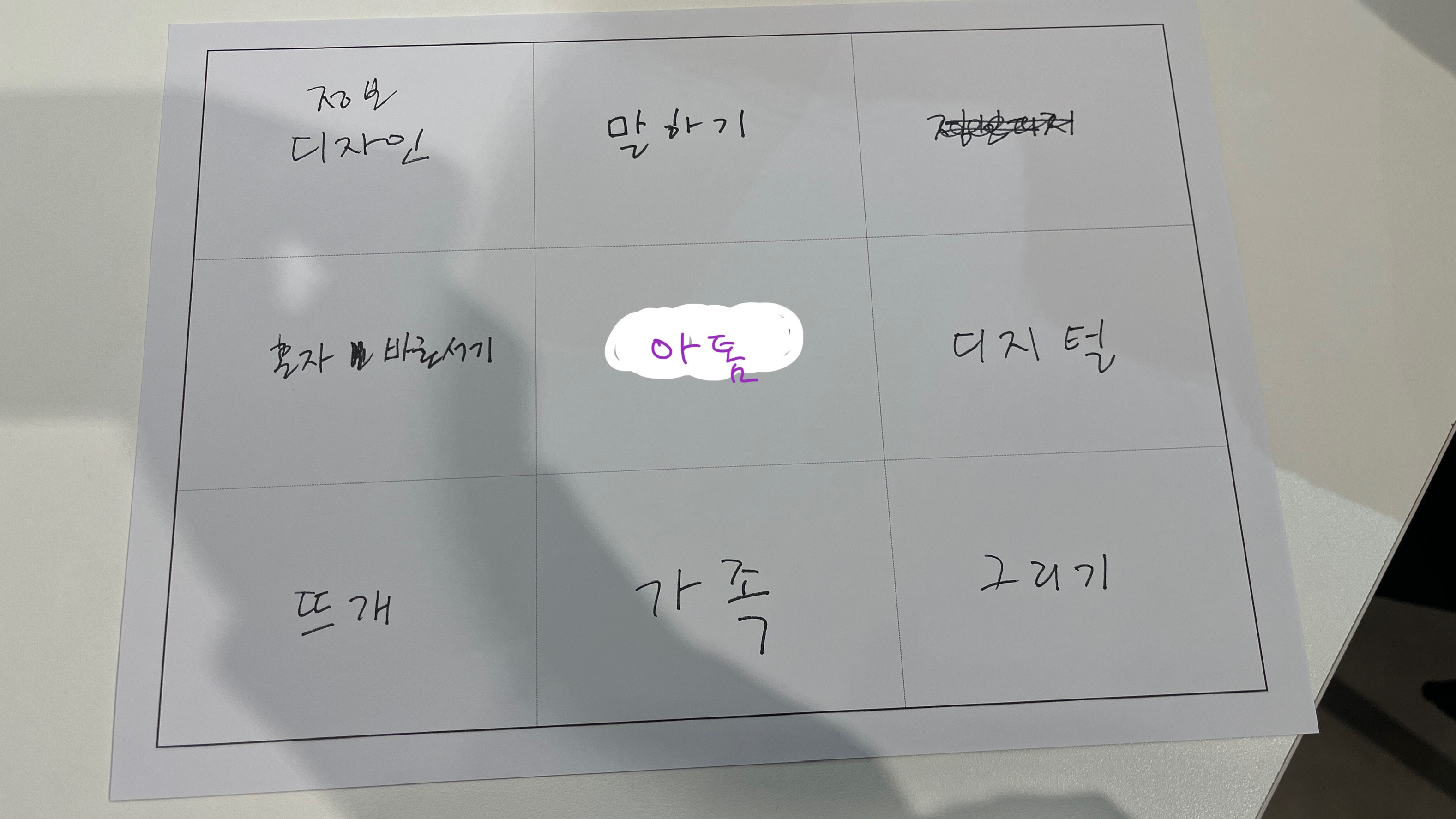 기록을 구조하려는 자 #5, 아톰의 세계