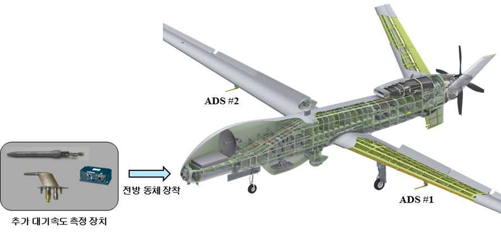 MUAV 대기자료시스템