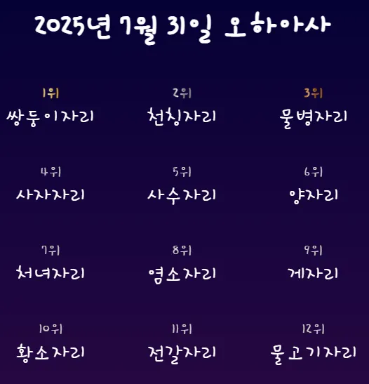 이미지 = 오하아사 사이트 캡처 (https://ohaasa.thekipa.com/)