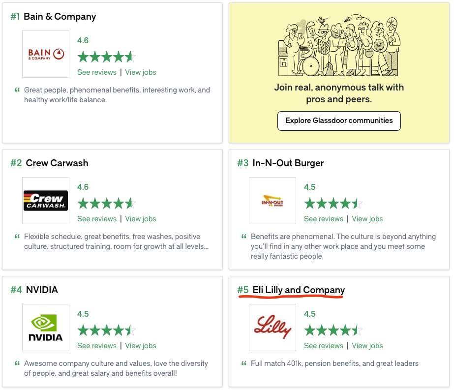 'GLASSDOOR'S BEST PLACES TO WORK 2025