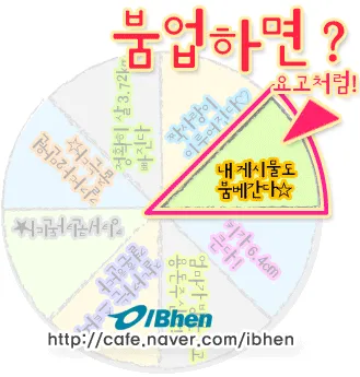 이미지 = 네이버 블로그 캡처 (https://blog.naver.com/tnals_kr/120071271489)