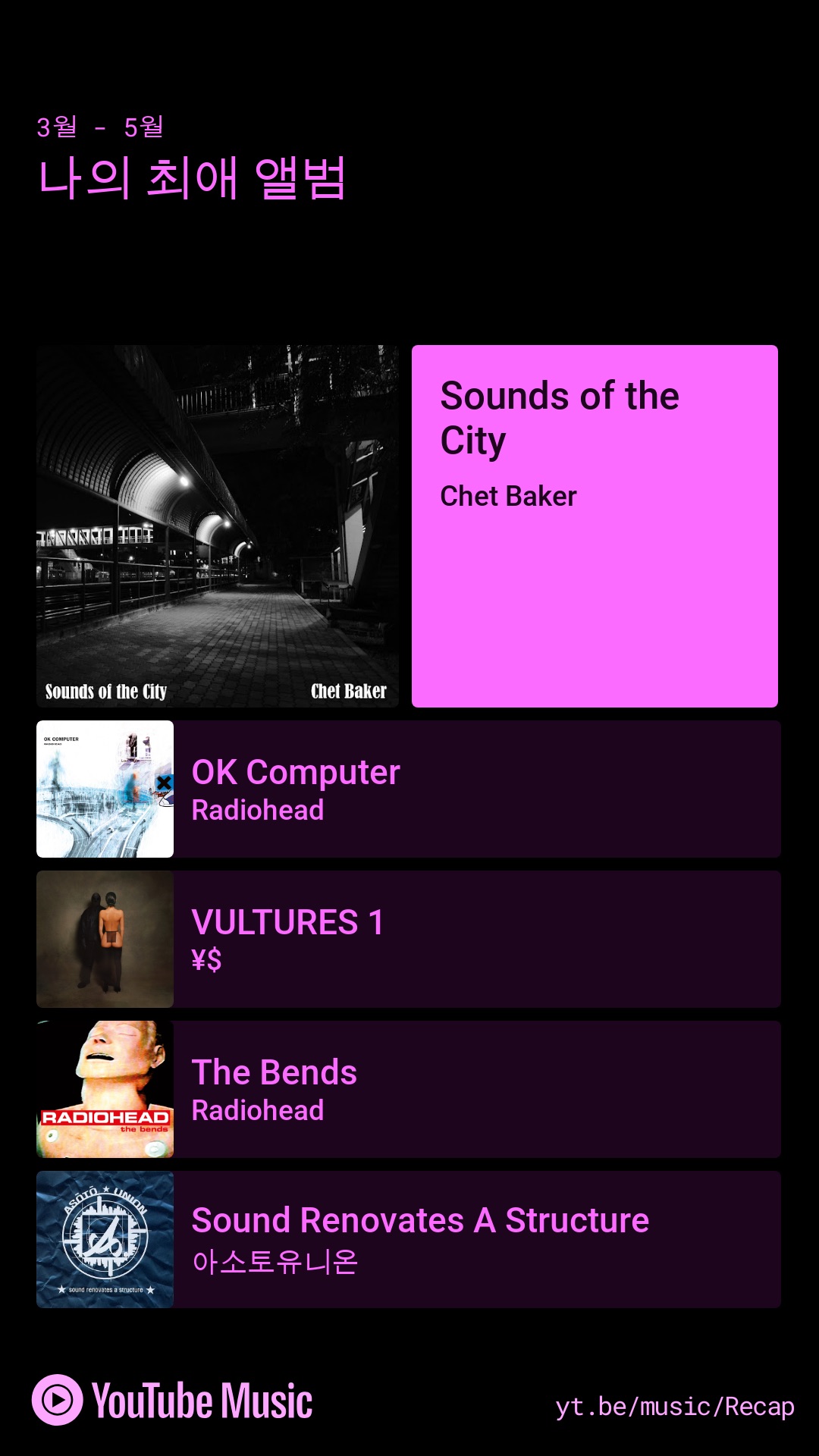 나는 지금의 썸네일 이미지