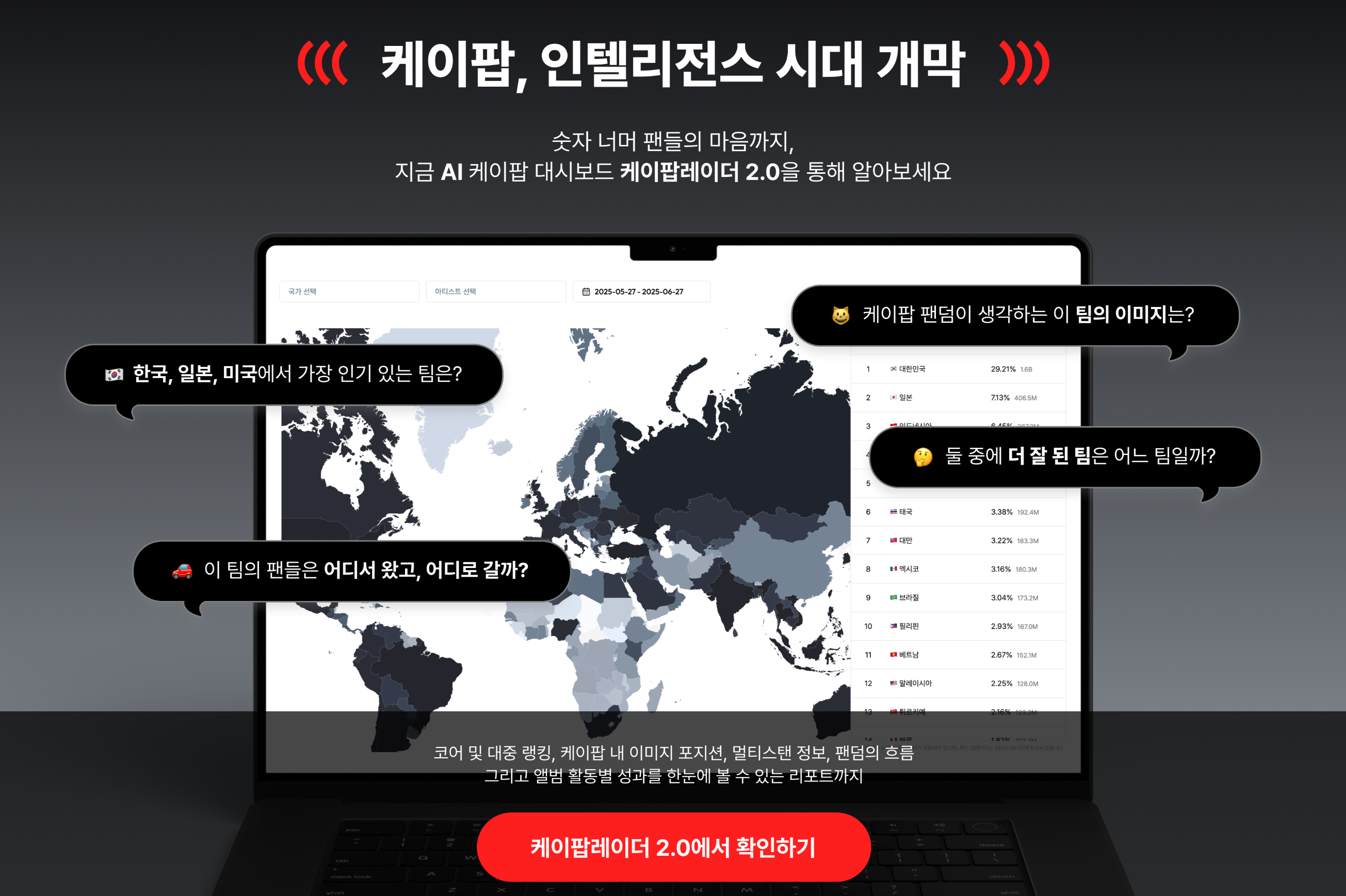 케이팝레이더 2.0 ©스페이스오디티