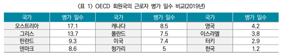 김경선. 2023.