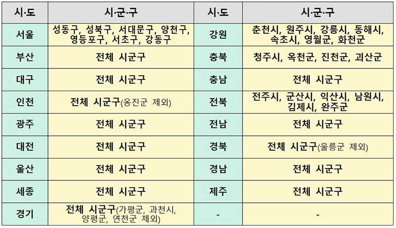 일상돌봄 서비스 시행 시·군·구 (ⓒ정책브리핑)