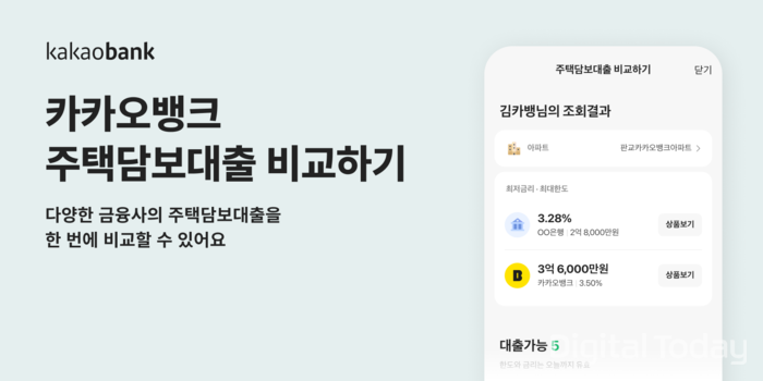 [사진: 카카오뱅크]