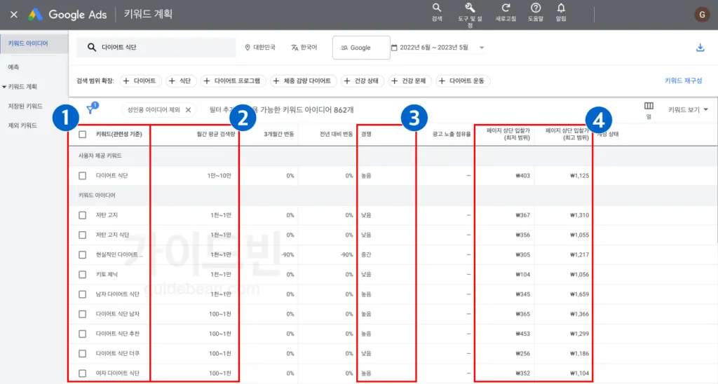 키워드 검색을 위한 구글 애즈 플래너. 출처 : 가이드빈