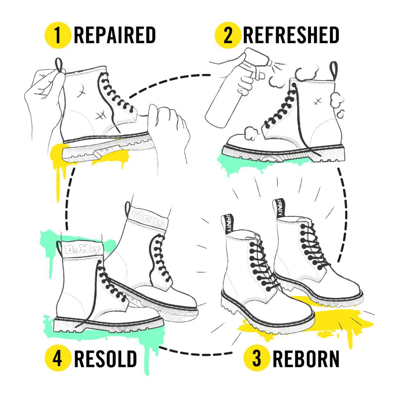 닥터 마틴과 디팝의 리세일 프로그램 RESOULED