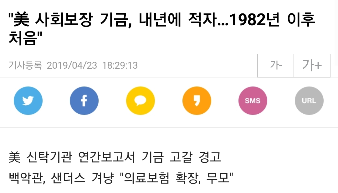 2019년 소셜 시큐리티(사회보장)와 메디케어 비용은 GDP의 8.7%에 이른다