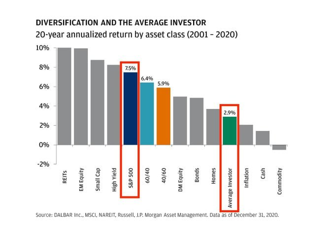 [은호레터]데일리 차트팩 - 메타 현금흐름 급감, 메가캡 CapEx 정당화, 투자 전략 변화의 썸네일 이미지