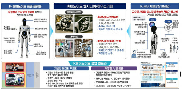 이미지 출처=한국기계연구원