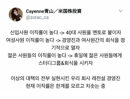 창업 아이디어를 찾는 방법의 썸네일 이미지