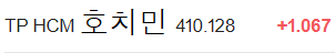 20211011 베트남 읽어보기의 썸네일 이미지