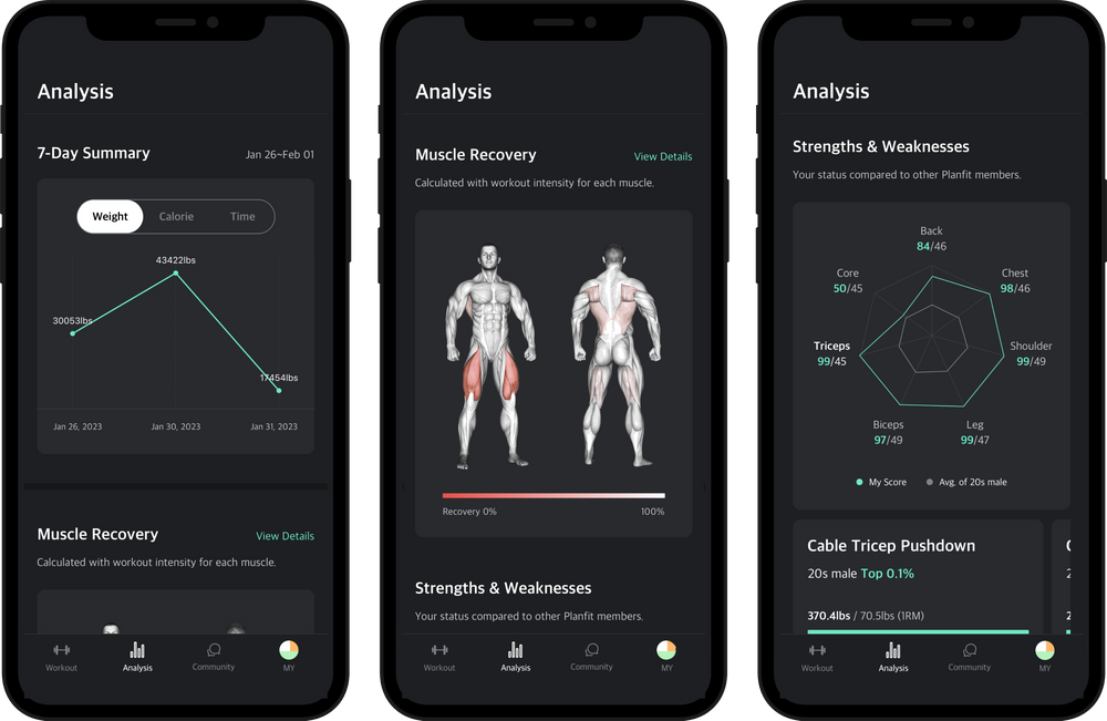 이미지 출처: 플랜핏 홈페이지