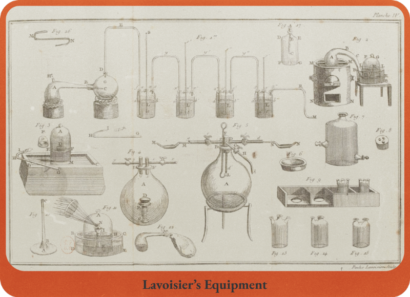 <b><i>Figure.8</i></b> 라부아지에의 실험장치, 라부아지에는 부유한 귀족이었기 때문에 실험 장비도 좋았다 ⓒgallica.bnf.fr