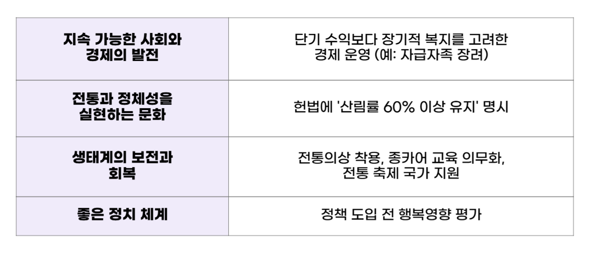 ⓒ 리드나잇 자체제작