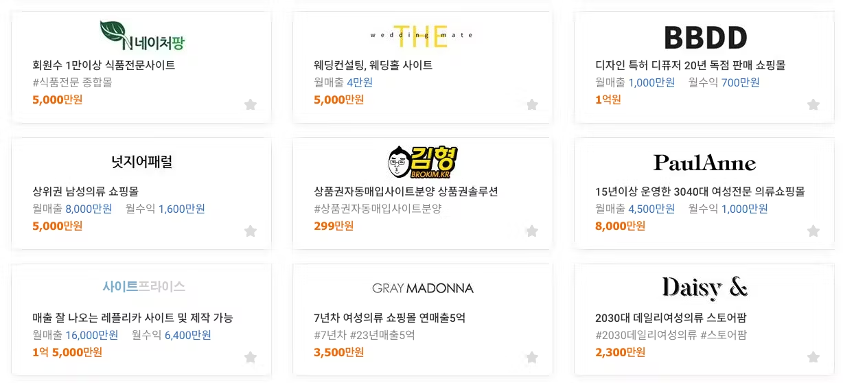 한국의 Acquire, 사이트 프라이스의 매물들