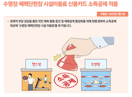 출처: 2025년 하반기부터 이렇게 달라집니다, 대한민국 정부