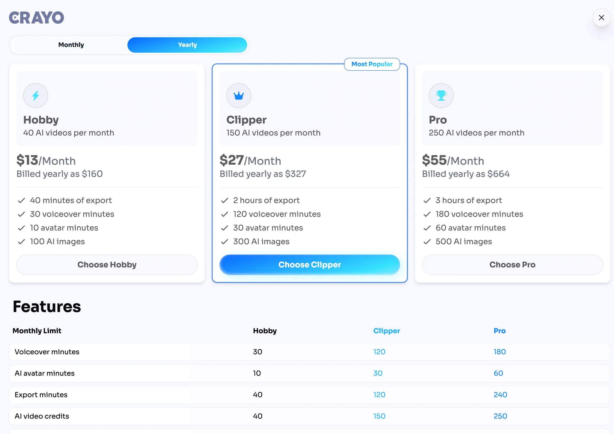 너무나도 비싼 Crayo의 구독료. 많은 고민이 들게 하는 요소이다.