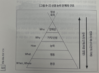[희소식] 100. KAC에만 있고, KPC에서부터 있는 심사항목에 대하여: KAC, KPC, KSC 심사항목에 대한 비교 분석(2/3) 의 썸네일 이미지