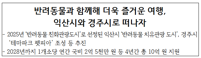 출처 : 문화체육관광부