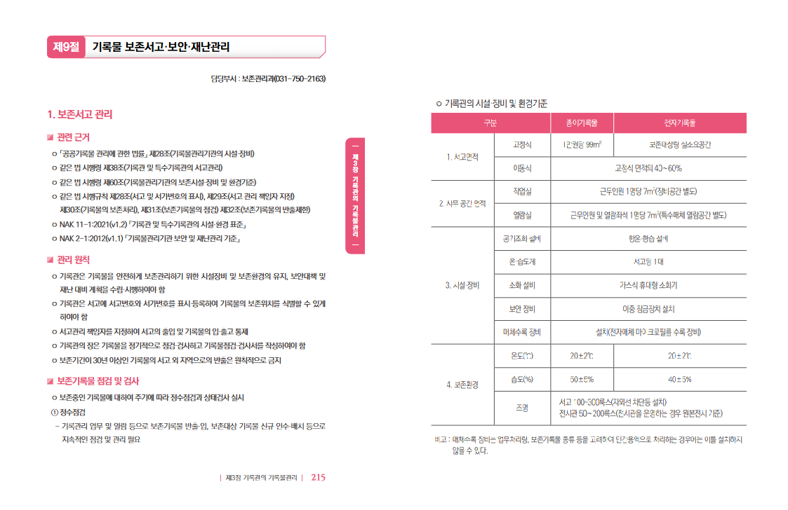 기록관리정책과, 『2024 기록물관리지침』, 국가기록원, pp.215~222, 2023.