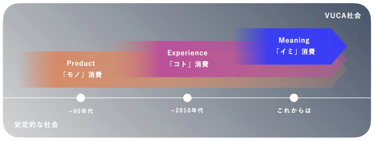 출처: New Standard
