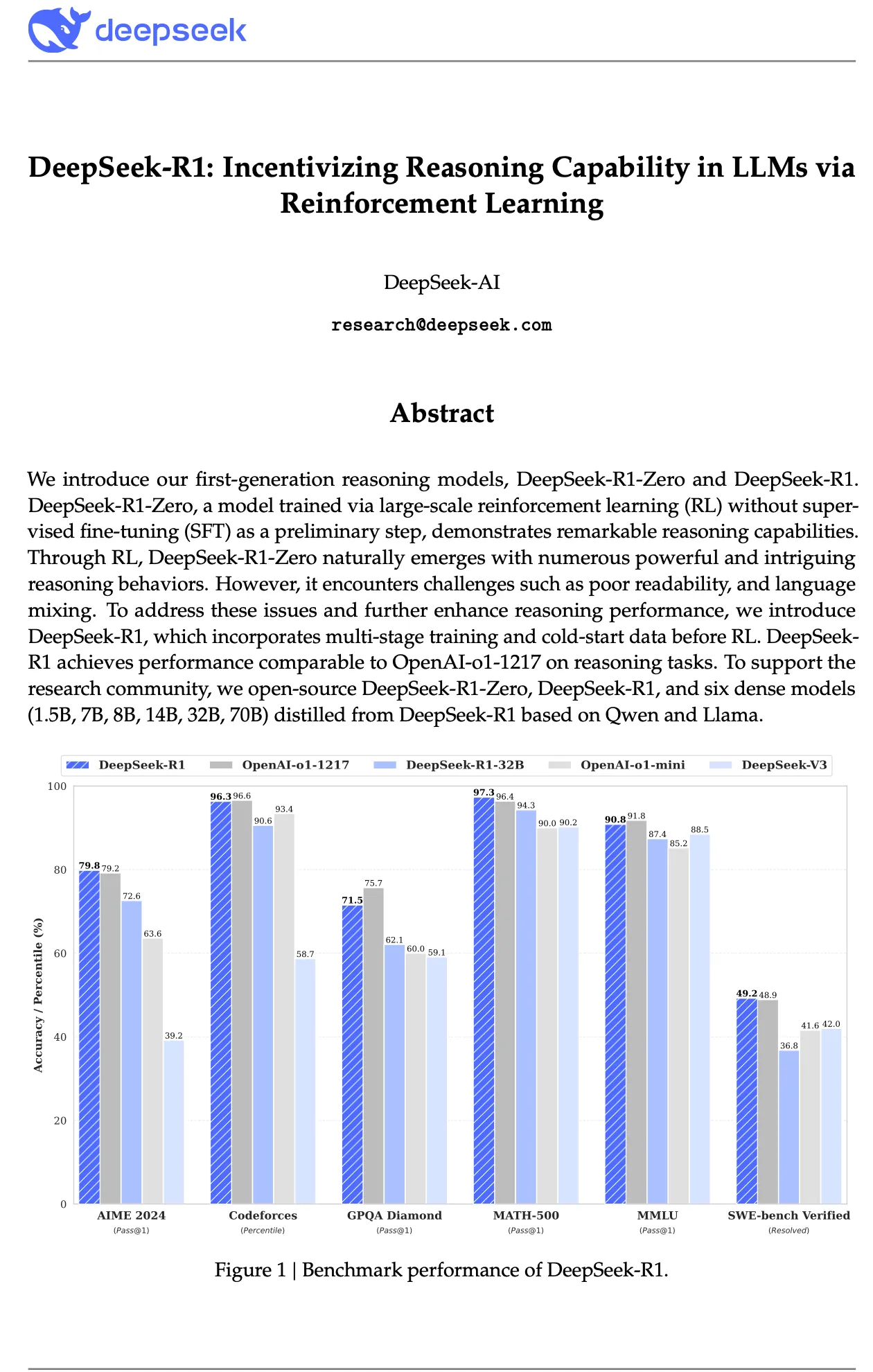 나스닥 급락을 불러일으킨 DeepSeek의 논문. 출처 : DeepSeek 논문