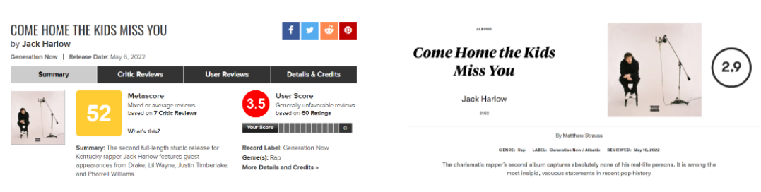 평론 출처 : metacritic / pitchfork